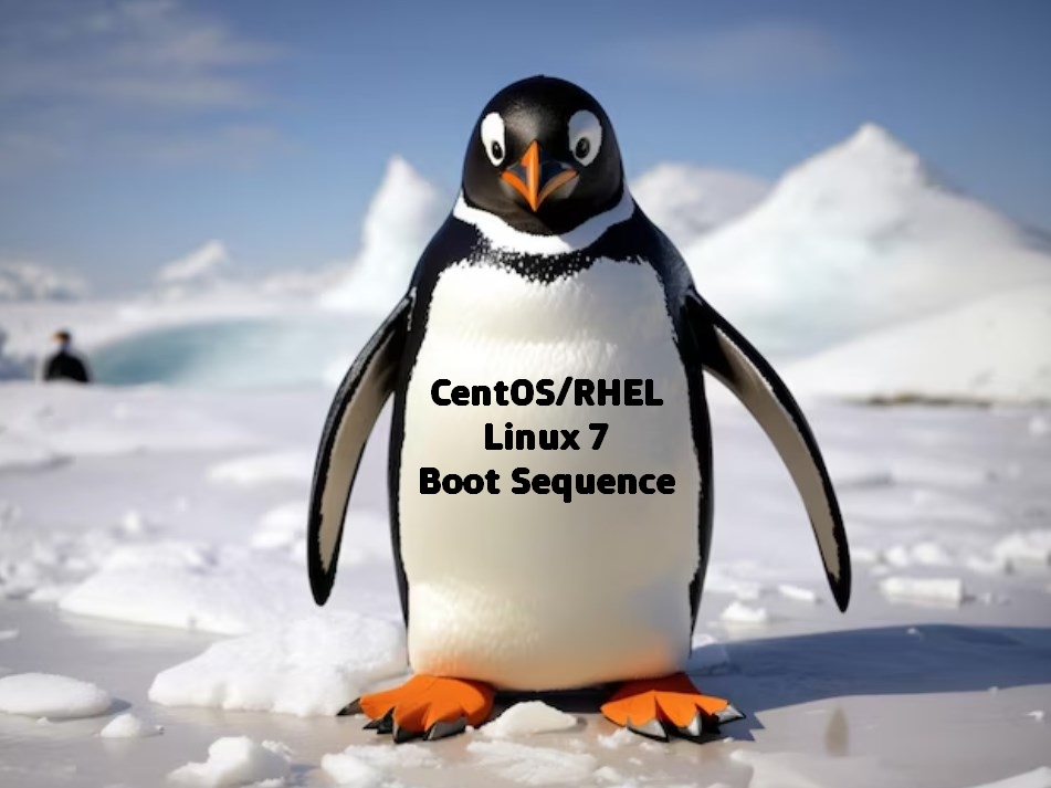 a 3D penguin with the words “CentOS/RHEL Linux 7 Boot Sequence” on the body